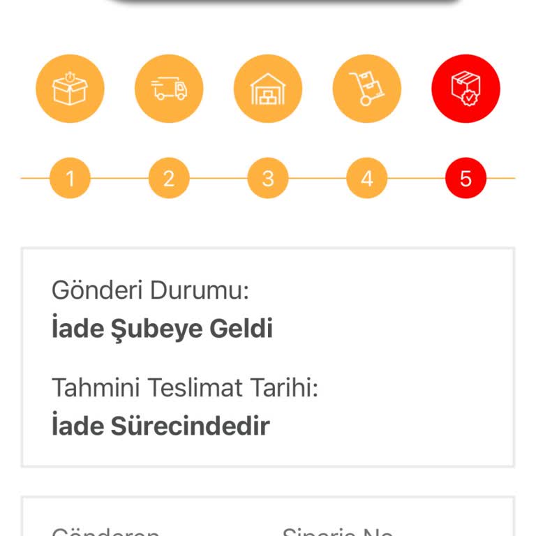 Kargo Sorunu Ve Ulaşılamayan Müşteri Hizmetleri