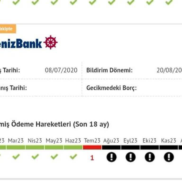 Ödenen Borçlara Rağmen Devam Eden Yasal Takip Sorunu