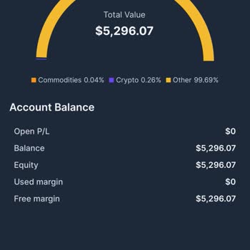 Merkür Capital: İki Aydır Ödeme Yapmayan Aracı Kurum