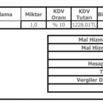 Koçtaş'ta İndirim Karmaşası: Fazladan Ödeme Yaptım!