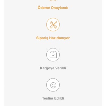 İtopya'dan Beklenmedik Tedarik Sorunu Ve Müşteri Hizmetleri Çıkmazı