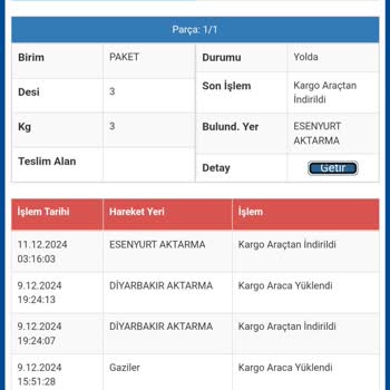 Kargo Teslimatında Sürekli Yaşanan Sorunlar