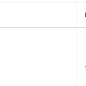Kayıp Kargo: Sürat Kargo İle İletişim Sorunu
