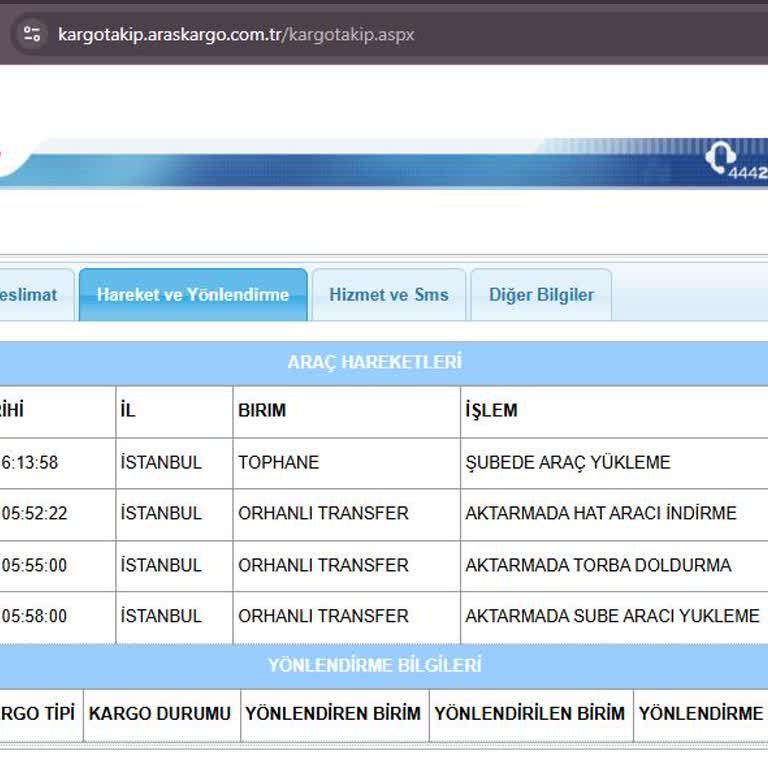 Aras Kargo Gönderi Teslimatında Büyük Gecikme
