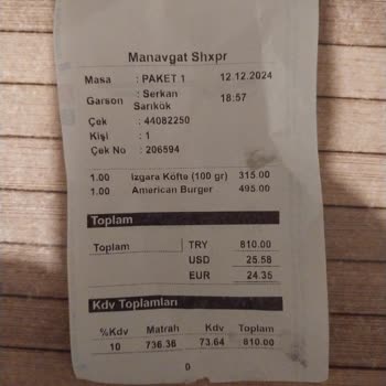 Yanlış Sipariş Ve Aşırı Fiyatlandırma Sorunu