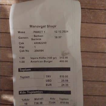 Yanlış Sipariş Ve Aşırı Fiyatlandırma Sorunu