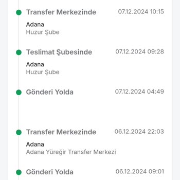 Trendyol Express Siparişim Teslim Edilmiyor Ve İptal İçin Muhatap Bulamıyorum
