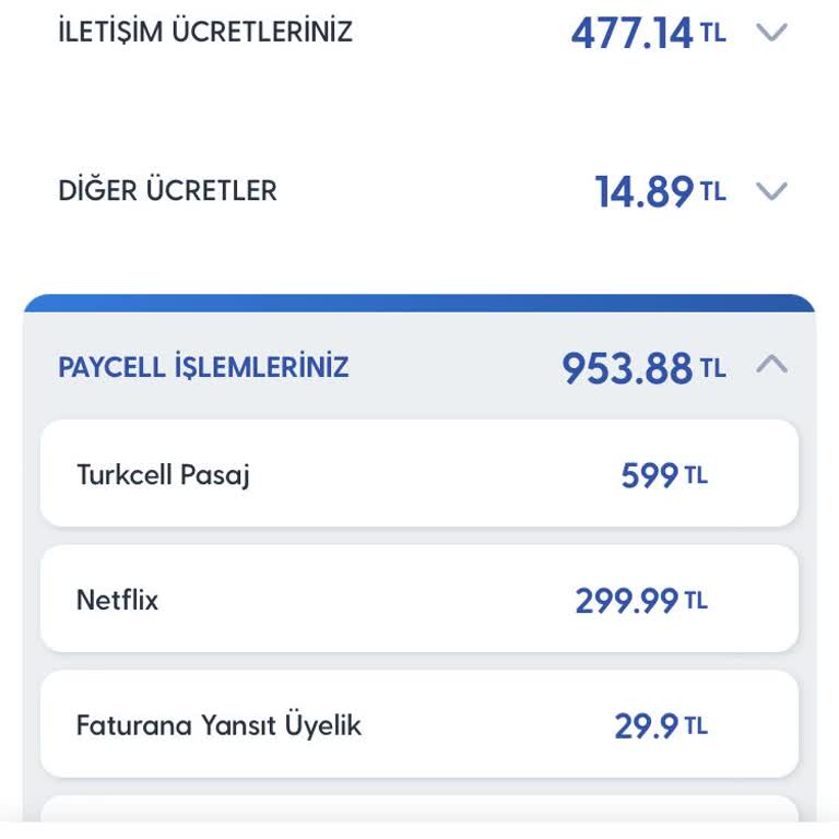 İndirim Sözü Tutulmayan Alışveriş Deneyimi