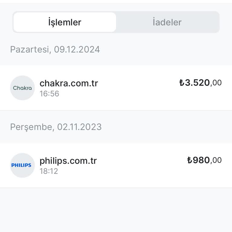 Chakra Alışverişinde Eksik İade Ve İletişim Sorunu