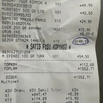 Fiş Ve Ürün Etiketi Uyuşmazlığı Sorunu