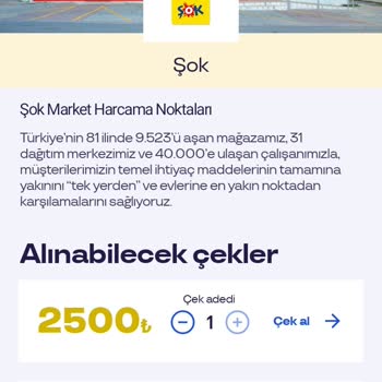 Sodexo Kartı Kullanım Sorunu Ve İletişim Eksikliği