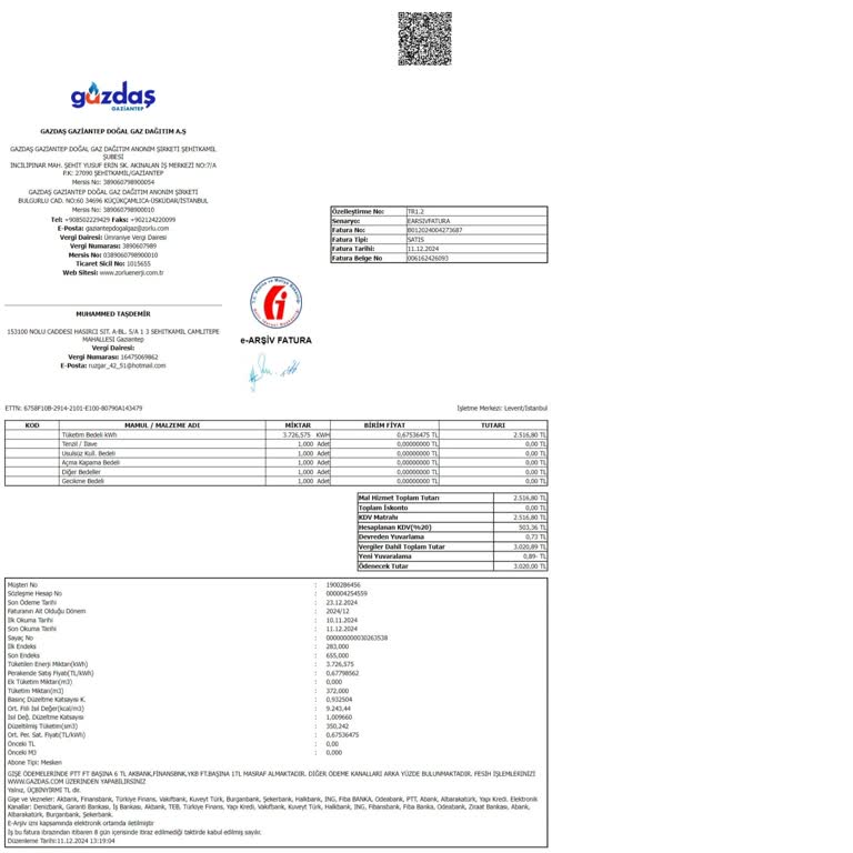 Doğalgaz Faturasında Ani Artış Şoku!