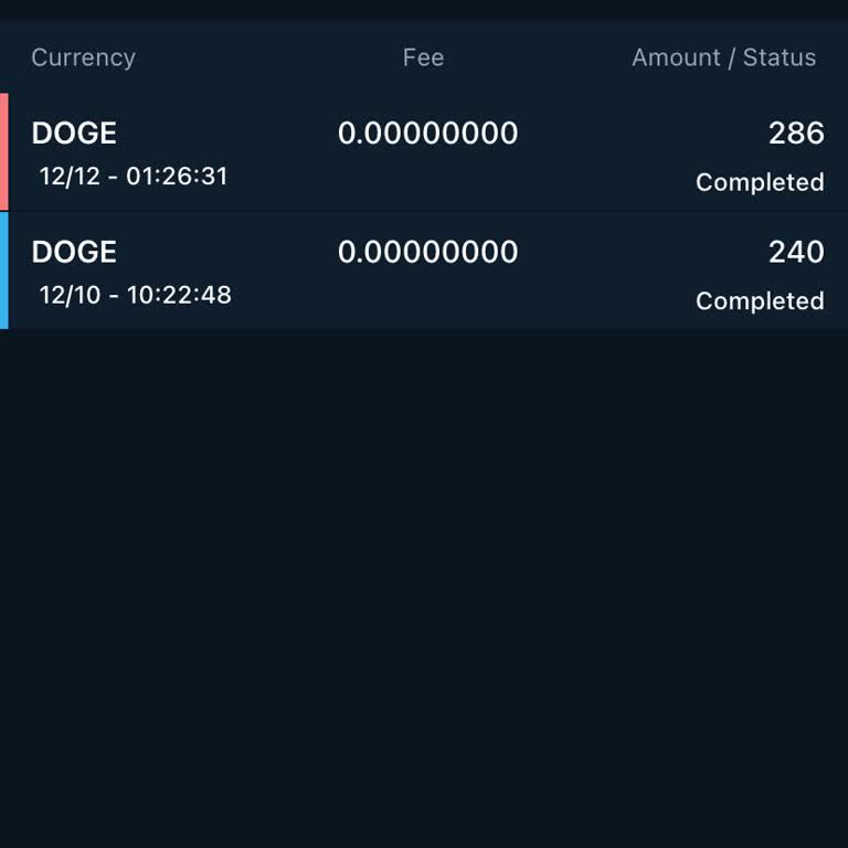 Doge Coin Transferi Tamamlandı Ama Hesapta Görünmüyor