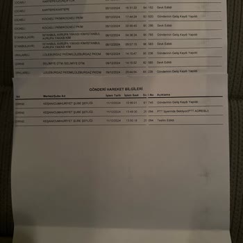 PTT Kargo İle Trakya Turu: Bozulan Ürünler Ve Zararımın Bedeli