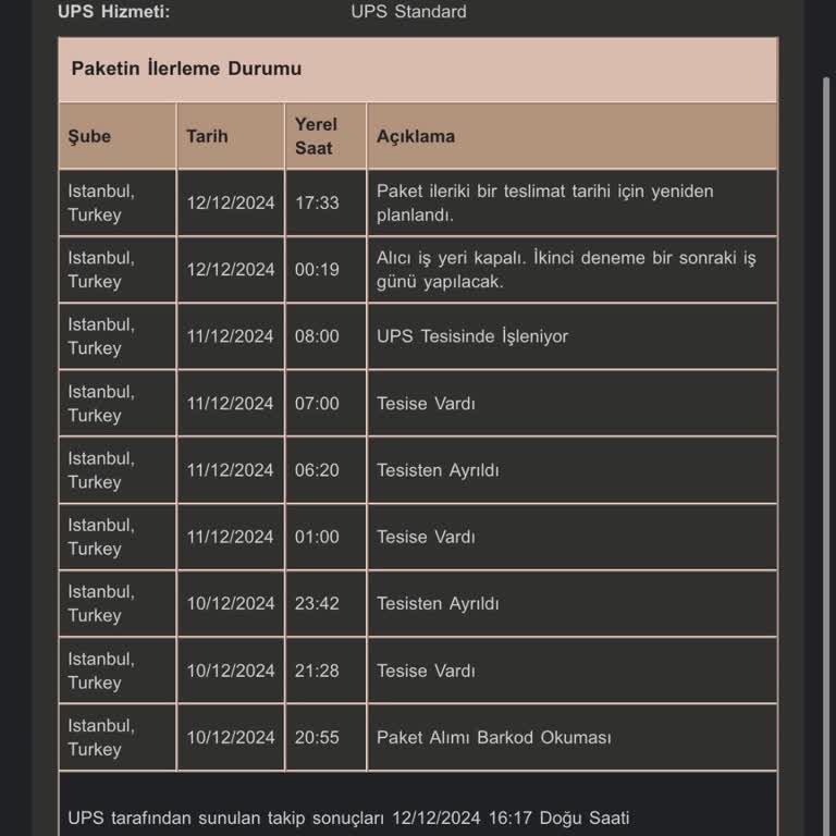 Apple Watch Siparişimde Teslimat Sorunu Ve İlgisizlik