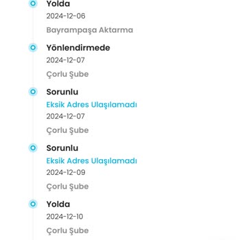 Kargo Teslimatında İletişim Sorunları