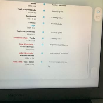 Teslim Edilmeyen Ürün Ve Yanıltıcı Kargo Bilgisi