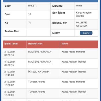 Sürat Kargo Ve Şahsenem Halı'nın Sorumluluk Krizi
