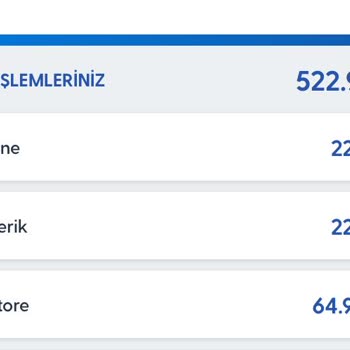 Turkcell Üyelik Ücretlendirmeleri Ve Bilgilendirme Eksikliği
