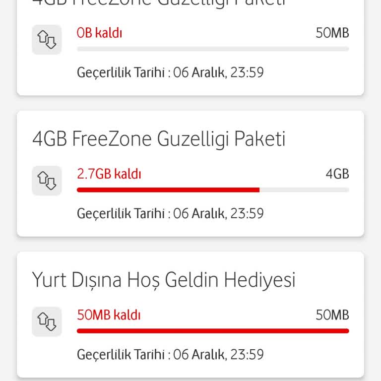 Vodafone Faturasına Beklenmedik Aşım Ücreti Şoku