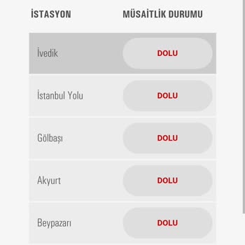 Randevu Sıkıntısı: Muayene İçin Günlerce Beklemek Zorunda Kalmak
