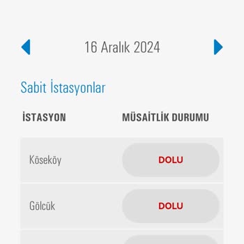 Randevu Bulamama Sorunu Ve Mağduriyet