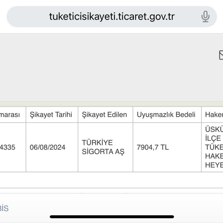 Türkiye Sigorta İle İletişim Sorunu Ve İade Talebi
