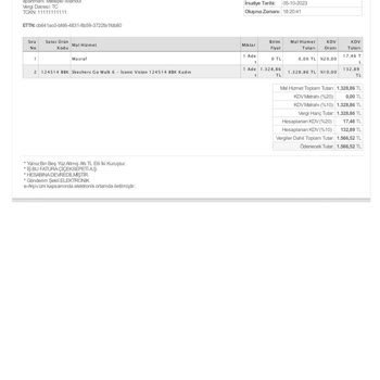 Çiçek Sepeti'nin Duyarsızlığı Ve Skechers Ayakkabı Garanti Sorunu