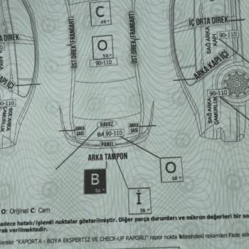 Eksper Raporundaki Gizli Hasar: Güven Sarsıcı Deneyim