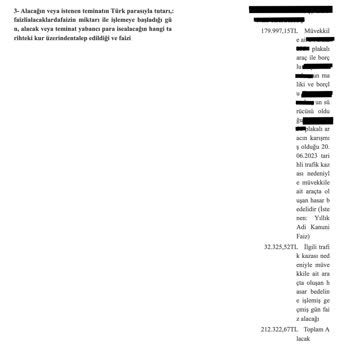 Kasko Poliçesi Ve İletişim Sorunları