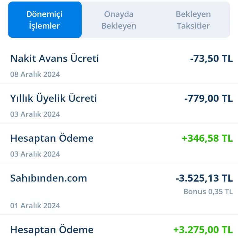 Denizbank Kredi Kartı Aidat İadesi Talebi