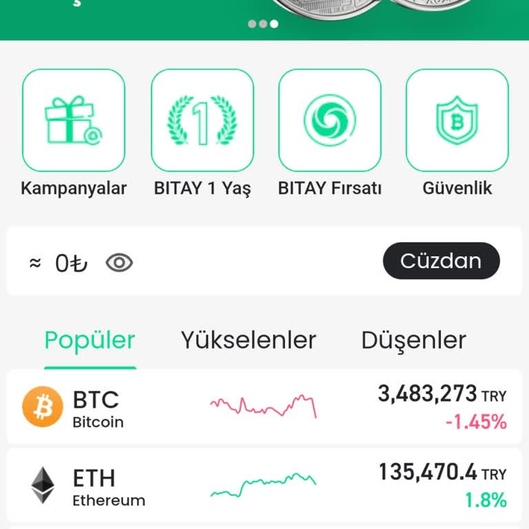 Bitay Hesabımda Görünmeyen Coinler Ve İlgisizlik