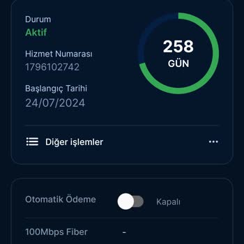 İnternet Hizmeti Kesildi, Modem İadesi Ve Ceza Talebi