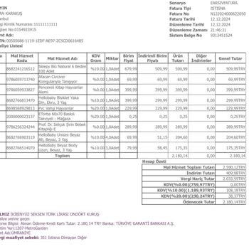 Kusurlu Bebek Bezi Ve Mağduriyet