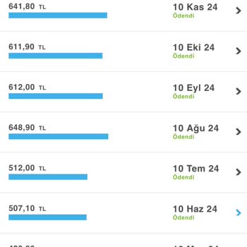 Turkcell Faturasında İzinsiz Ücretlendirme Sorunu