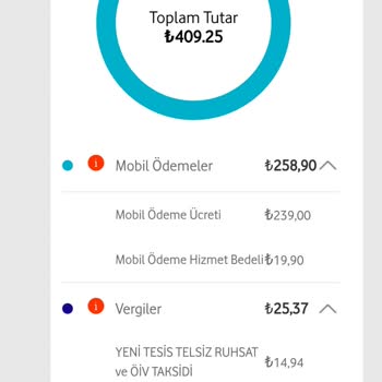 İzinsiz Abonelik Ücreti Kesintisi Sorunu