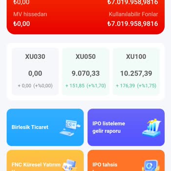 Yanıltıcı Yatırım Danışmanlığı Mağduriyeti