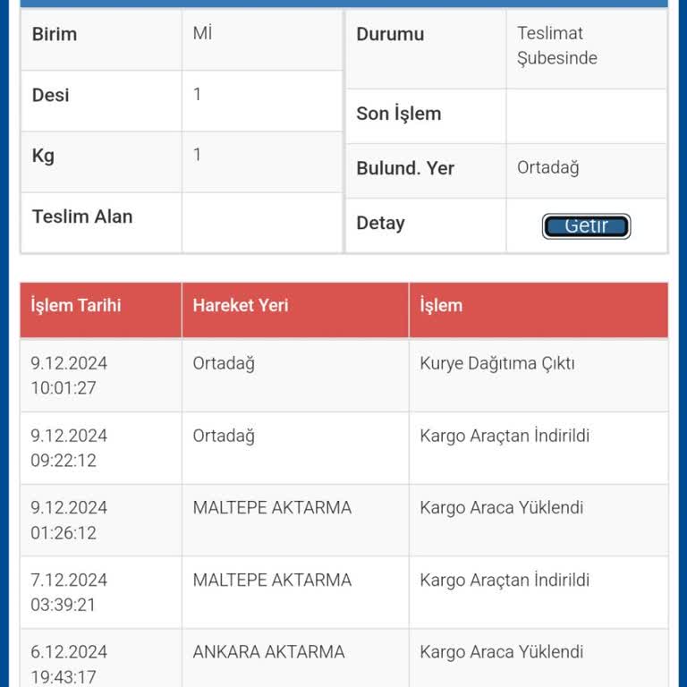 Kayıp Kargo: Teslimat Sürecinde Büyük Aksaklık