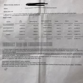 Yanlış Hesaplanan Borç Ve Avukatlık Ücretleri Mağduriyeti