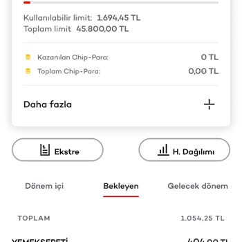 Bilinmeyen İşlemlerle Kartımdan Ücret Çekildi