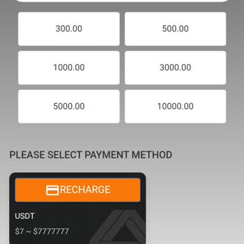 Marka Finansmanı Sitesinde Mağduriyet