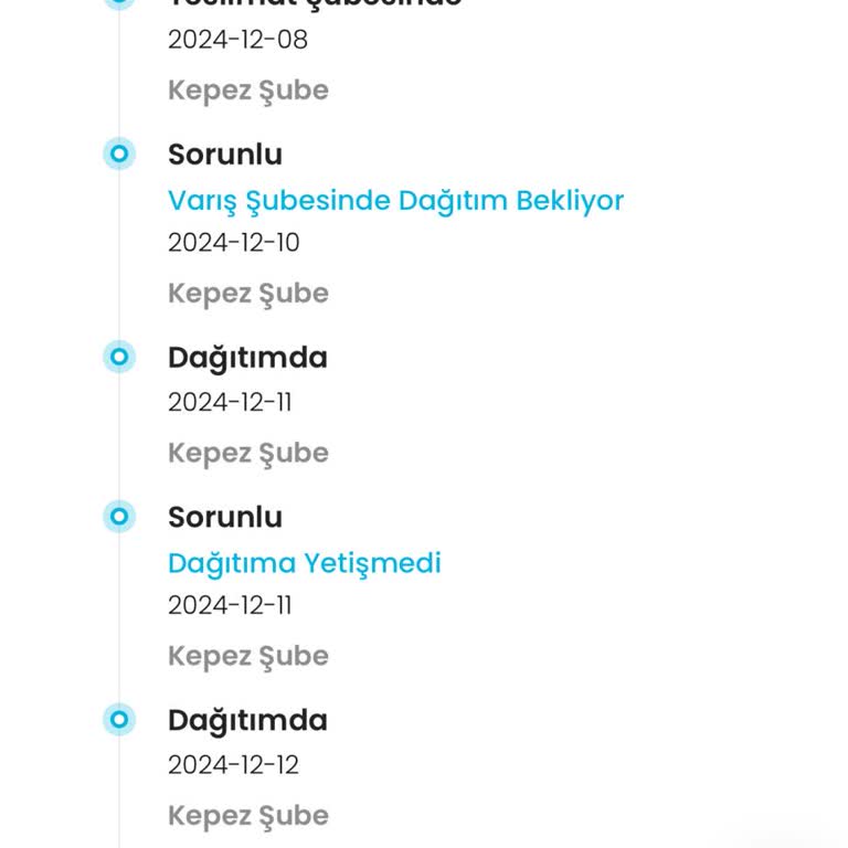 Antalya Kepez Şubesinde 5 Gündür Bekleyen Kargo