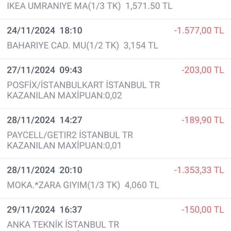 Zara Online Siparişim Kayboldu Ve İade Alamadım