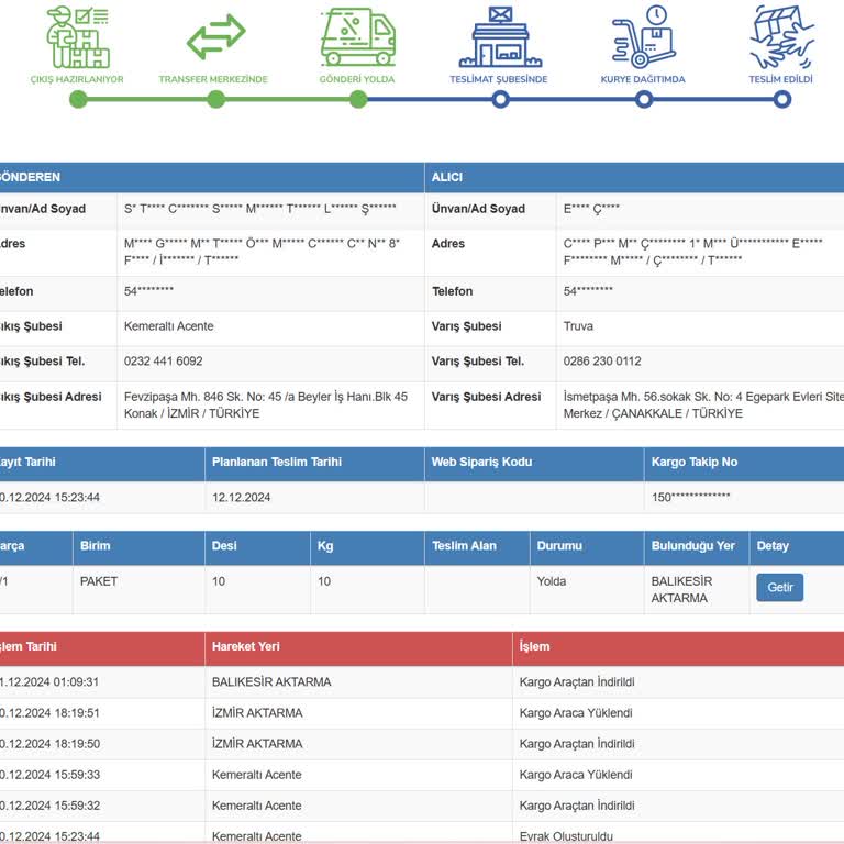 Önemli Medikal Kargonun Balıkesir Aktarma Merkezinde Bekletilmesi