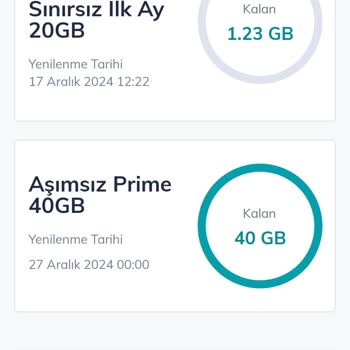 Türk Telekom'da Fiyat Farkı Şoku!