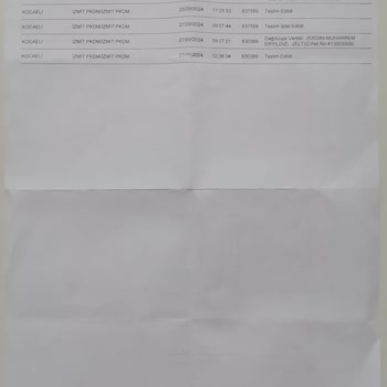 Teslim Edilen Ürünün Bedeli Geri İade Edildi: Mağduriyetin Giderilmesi Gerekiyor