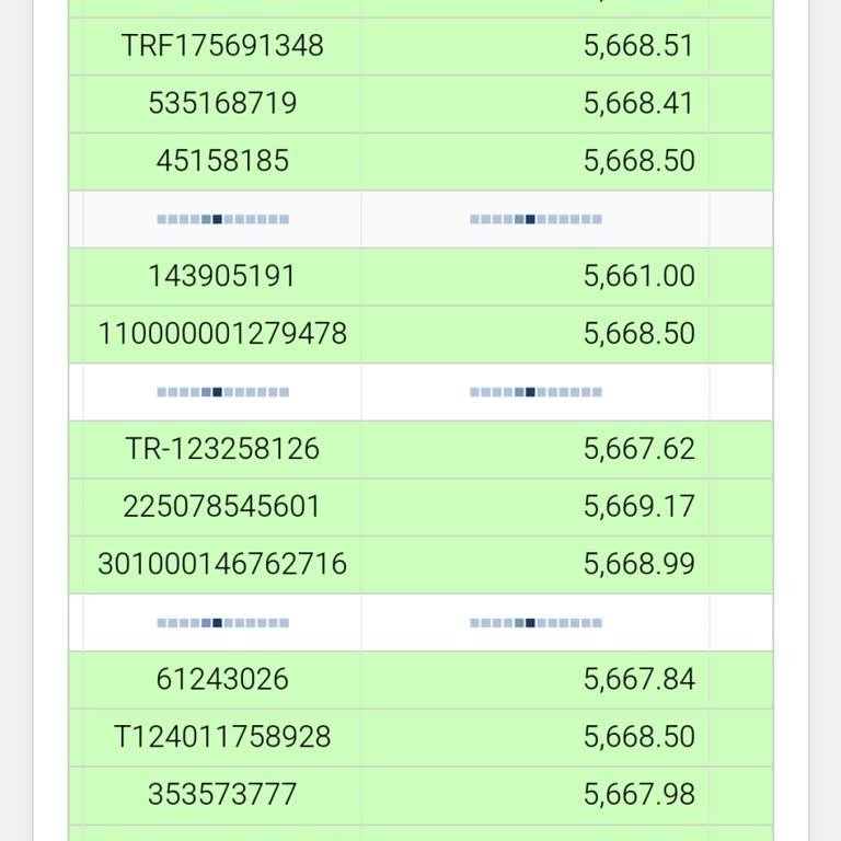 SBM Trafik Sigortası Sorgulama Sorunu