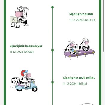 Yanıltıcı Teslimat Bildirimi Ve İletişim Sorunu