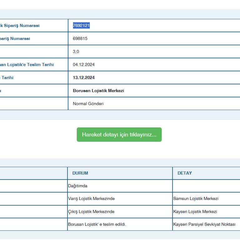 Teslimat Gecikmesi Ve Müşteri Hizmetleri Sorunu