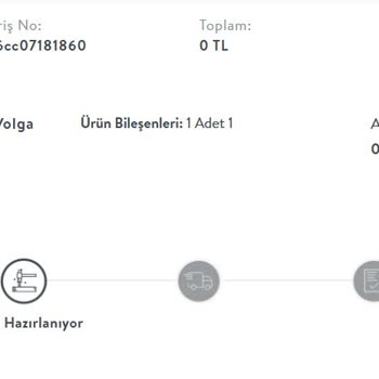 Vivense'nin Kırık Masa Ve Yavaş Parça Değişim Süreci